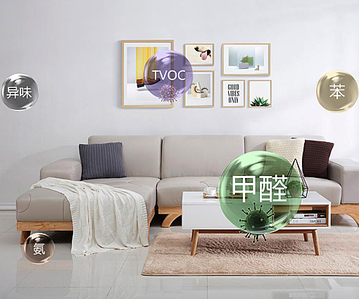 室內(nèi)空氣檢測(cè)(圖6) 室內(nèi)空氣檢測(cè)(圖6)