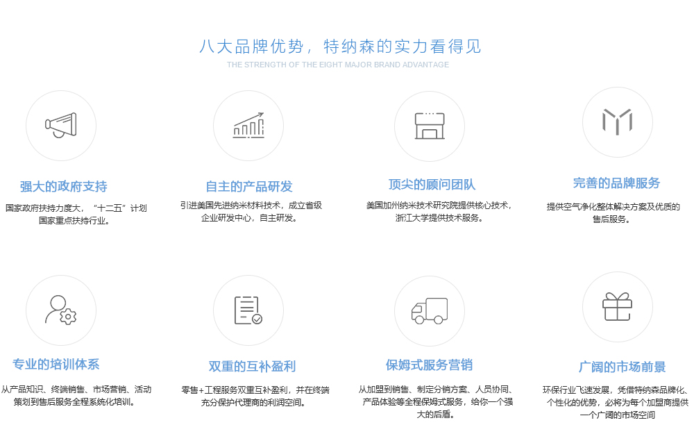 加盟優(yōu)勢(shì)(圖1)